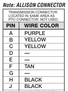 Figura del manual del propietario Muncie de 6 y 8 tornillos: 34TK4504 INSTRUCCIONES DE INSTALACIÓN PARA TOMA DE FUERZA CLUTCHSHIFT SOLAMENTE