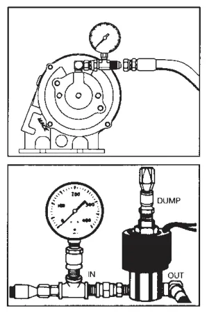Figura del manual del propietario Muncie de 6 y 8 tornillos: INSTRUCCIONES Y PRUEBAS DE CAMBIO POR EMBRAGUE